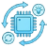 icon